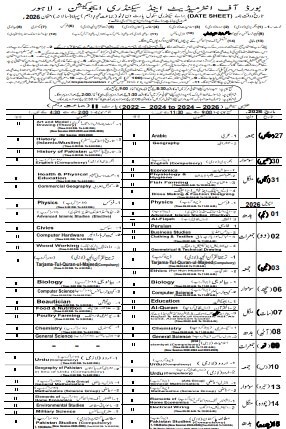 BISE LAHORE Datesheet