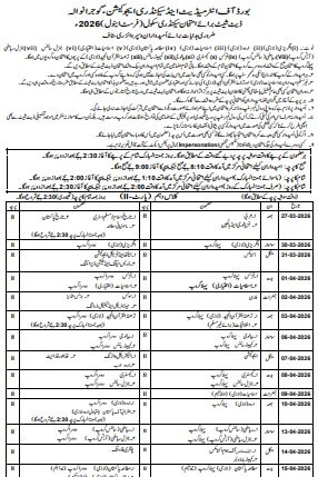 BISE Gujranwala Datesheet