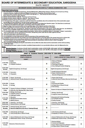 BISE Sargodha Datesheet